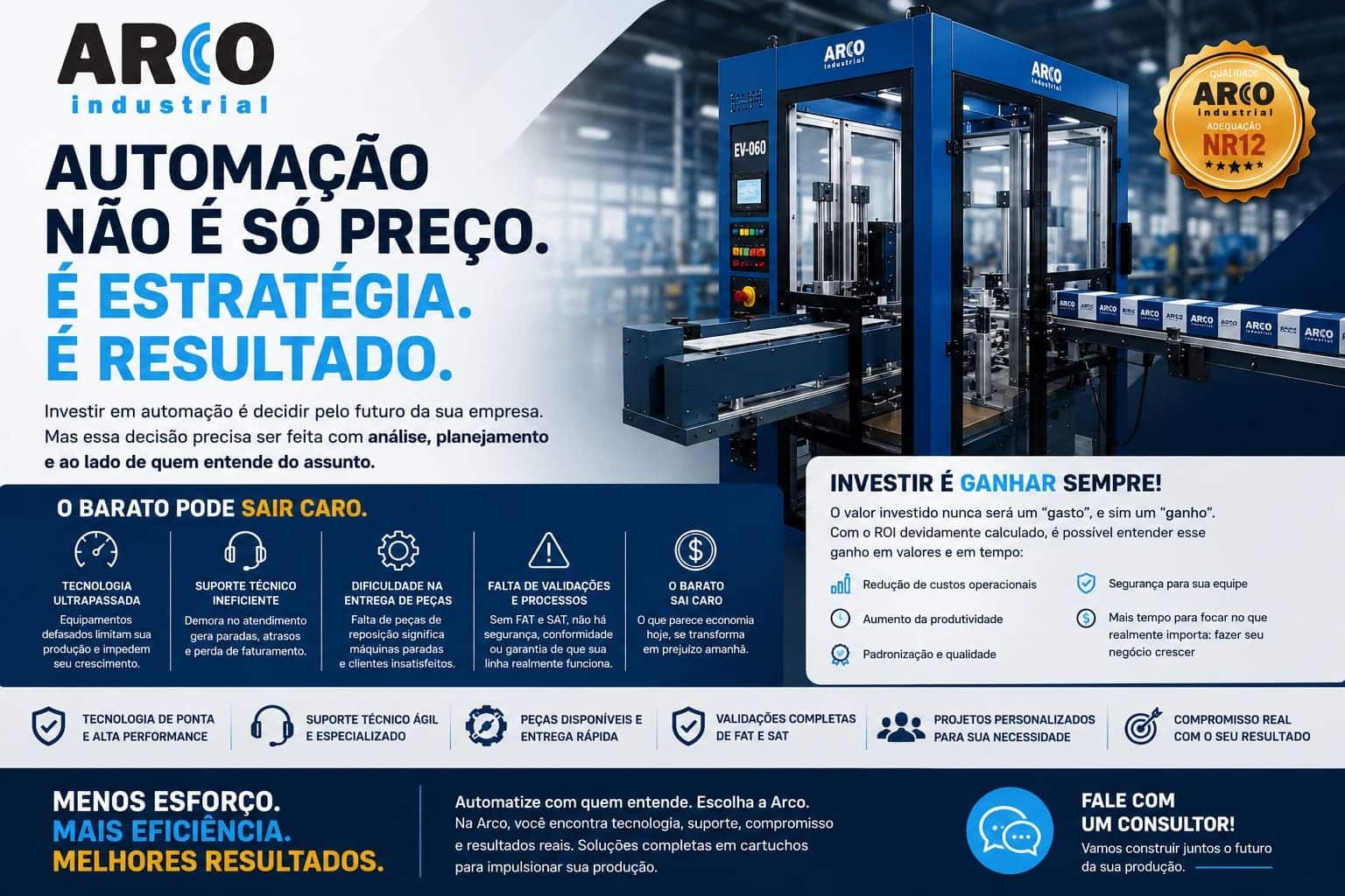 Automação Não É Só Preço. É Estratégia. É Resultado.