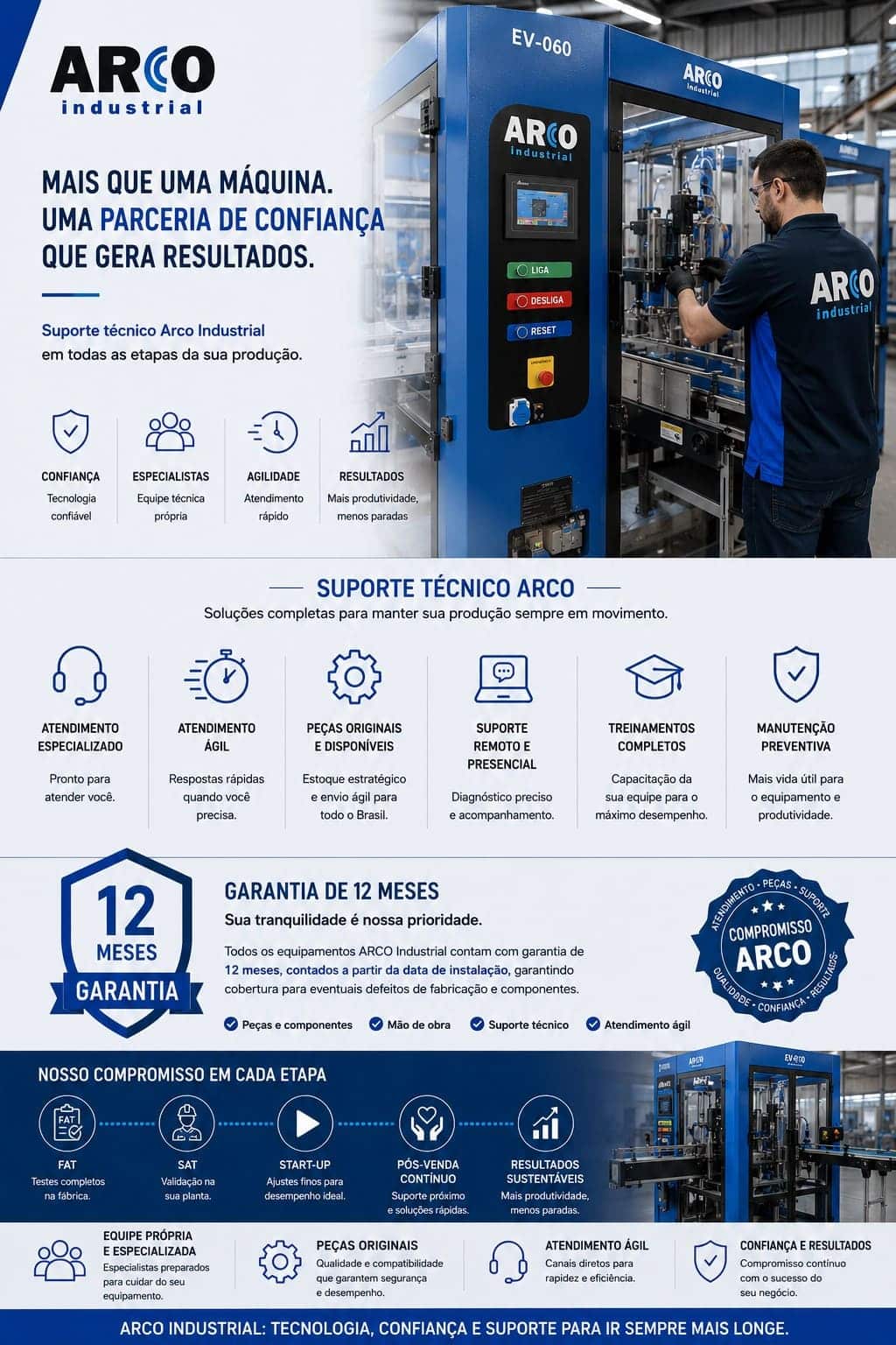 Suporte Técnico